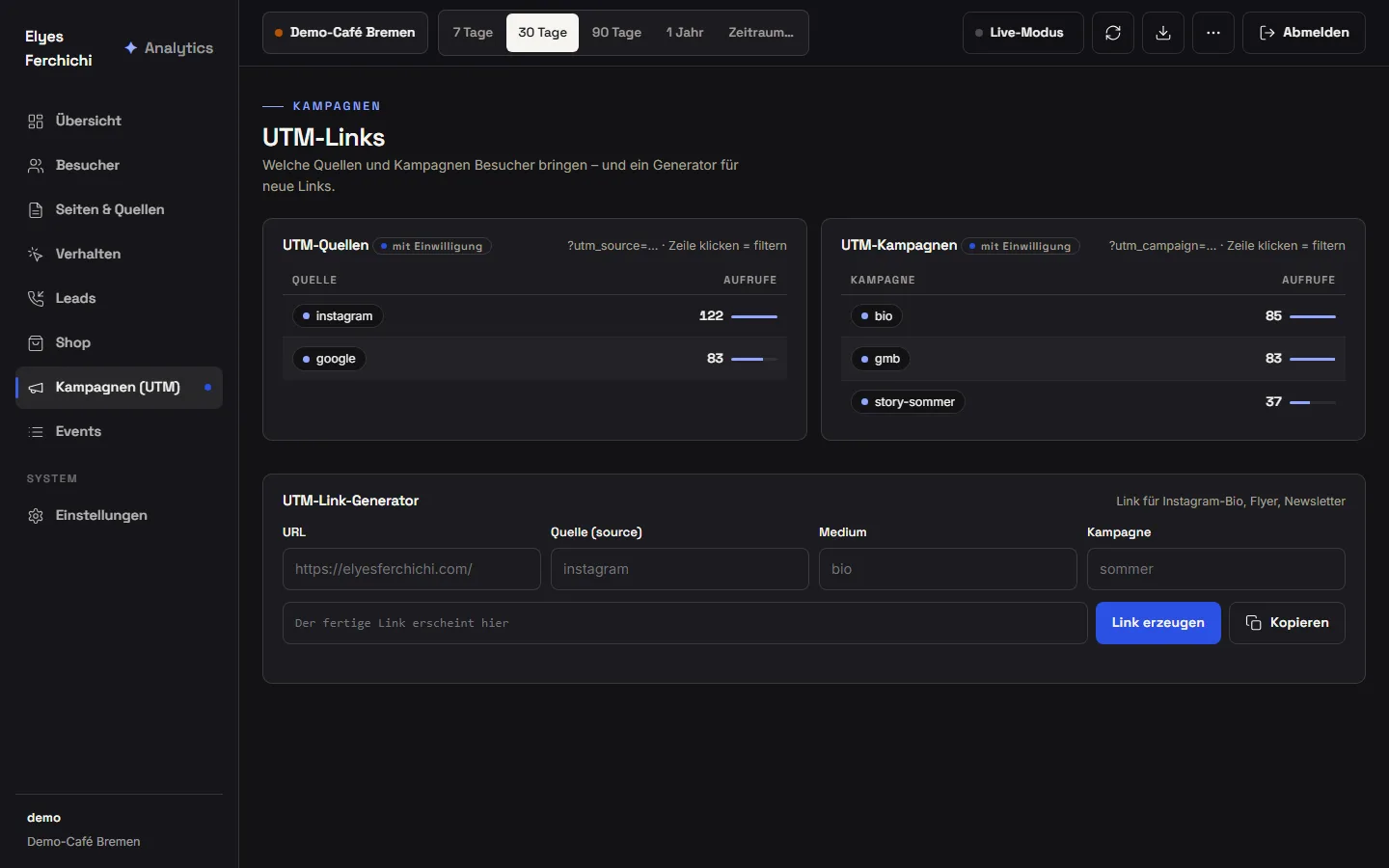 Analytics-Dashboard, Ansicht Kampagnen: Tabellen der UTM-Quellen und UTM-Kampagnen mit Aufrufen sowie ein Generator für neue UTM-Links